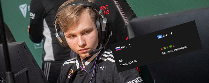 M0NESYs Galna Grind – är Nu Världens Högst Rankade Faceit-spelare ...