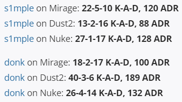 Skärmdump/HLTV